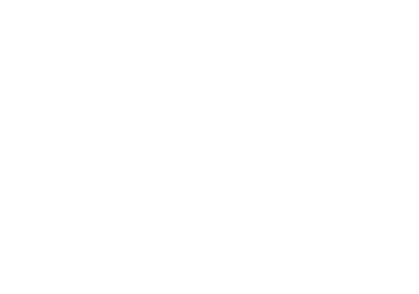 UKHospitality